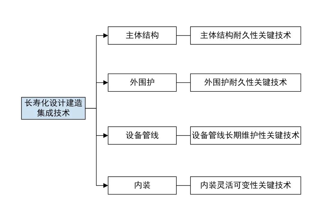 三期必开一期100准