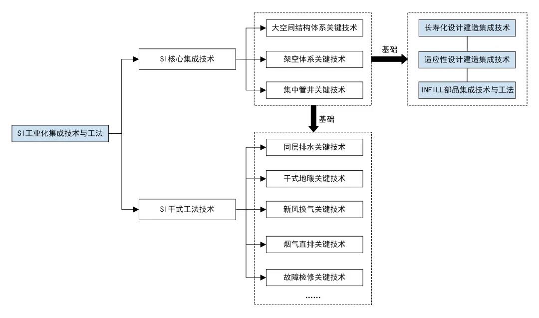 三期必开一期100准