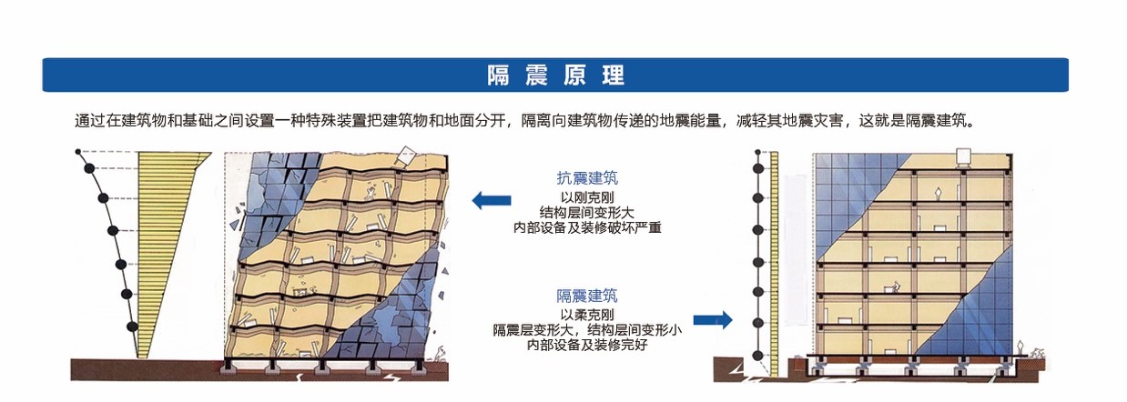 三期必开一期100准