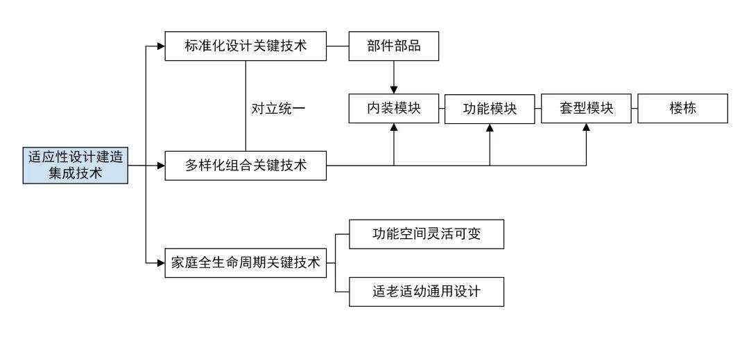 三期必开一期100准