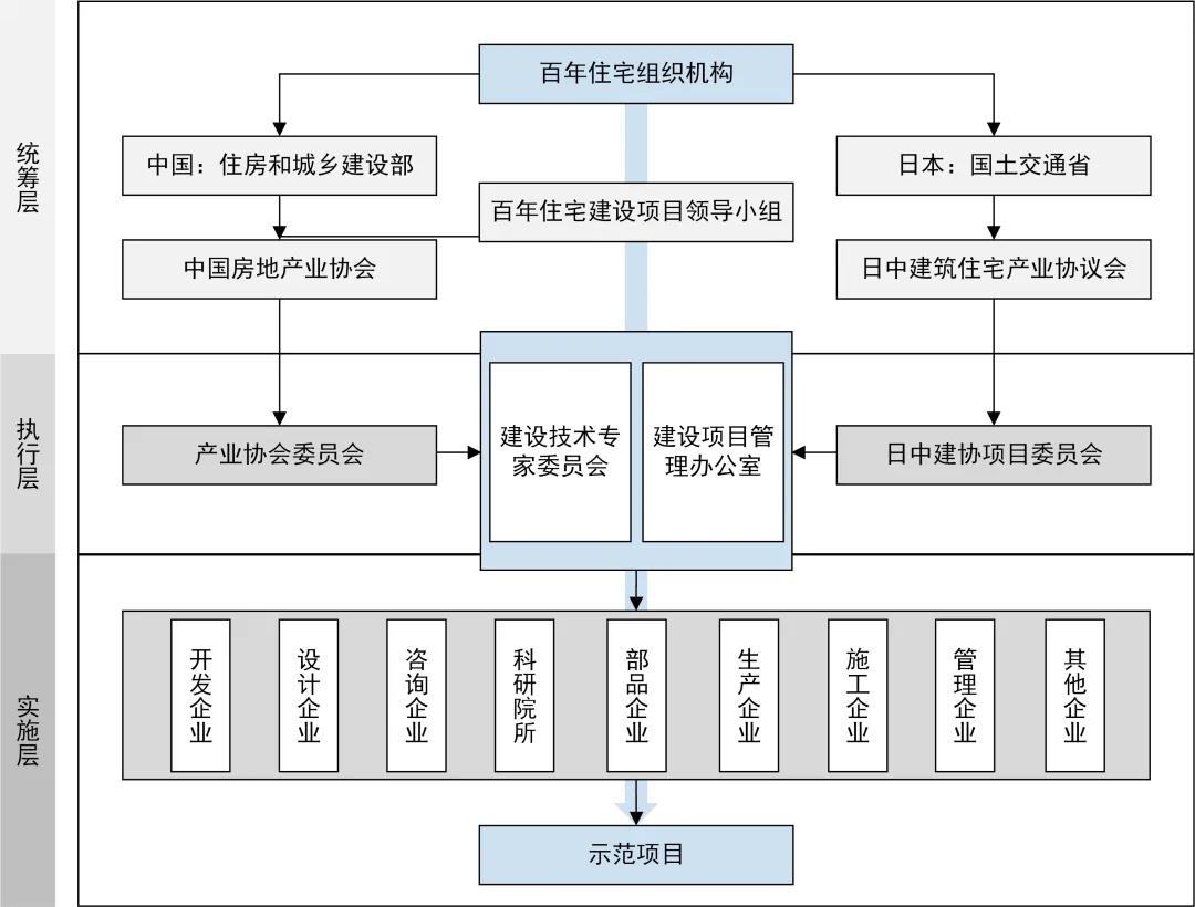 三期必开一期100准