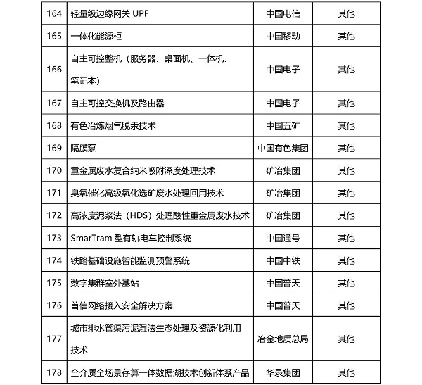 三期必开一期100准