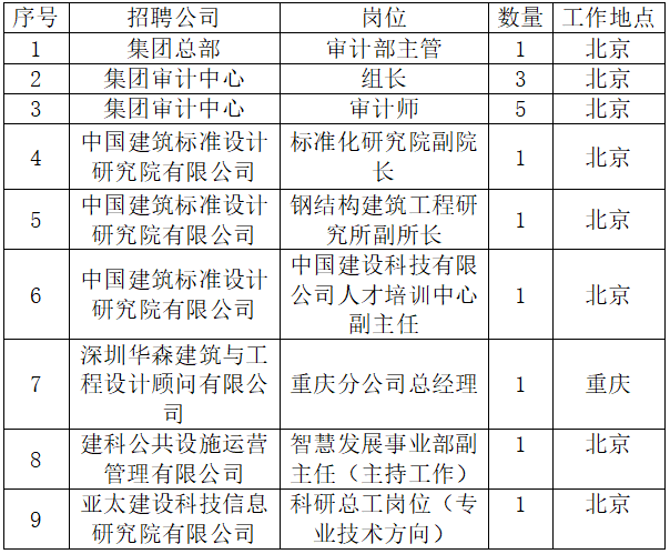 三期必开一期100准