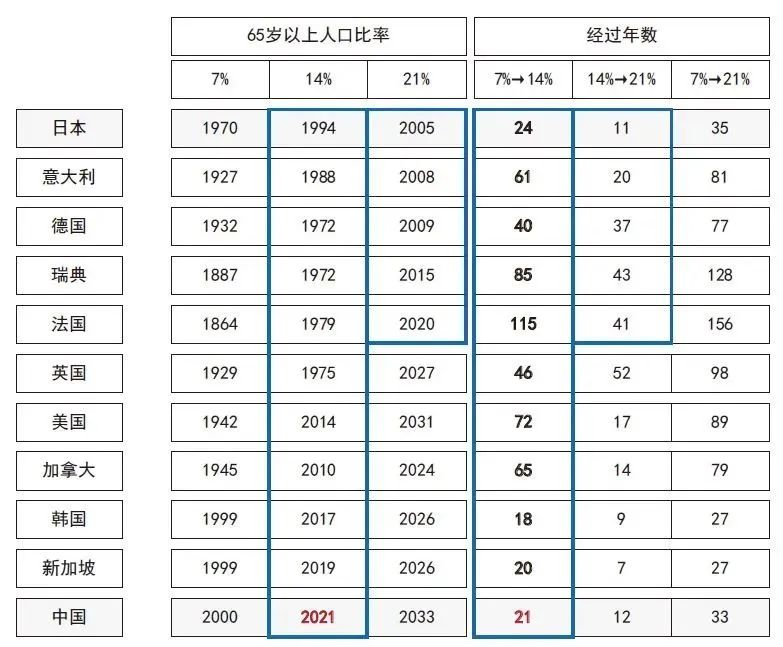 三期必开一期100准