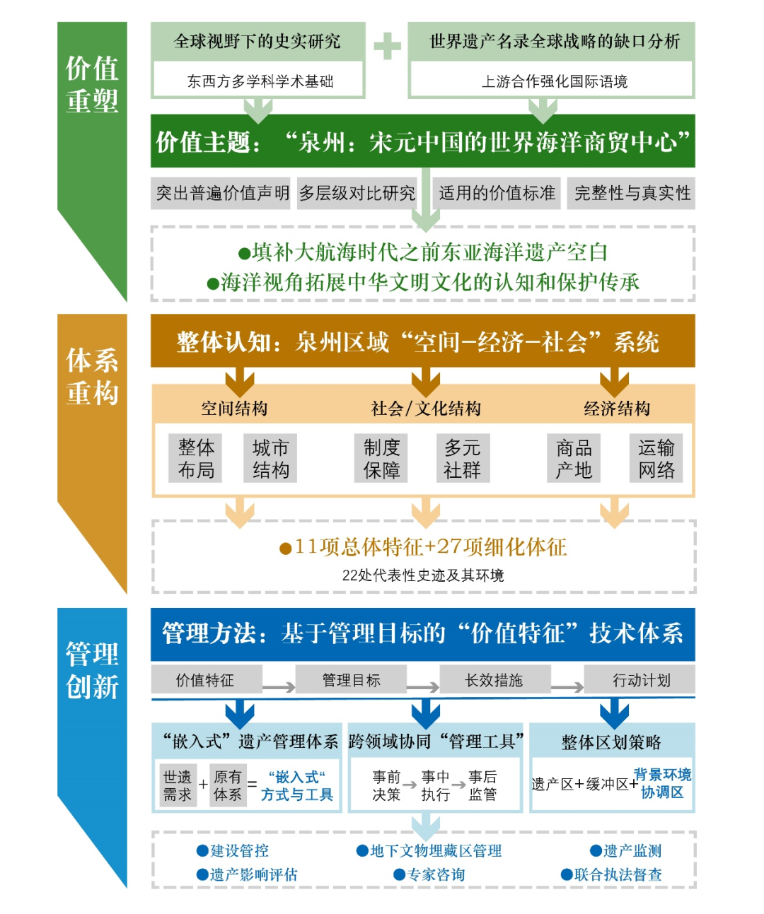 三期必开一期100准