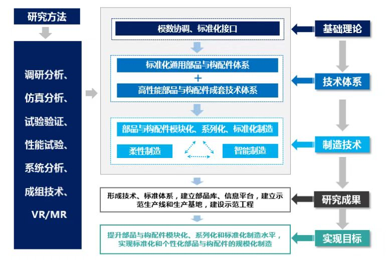 三期必开一期100准