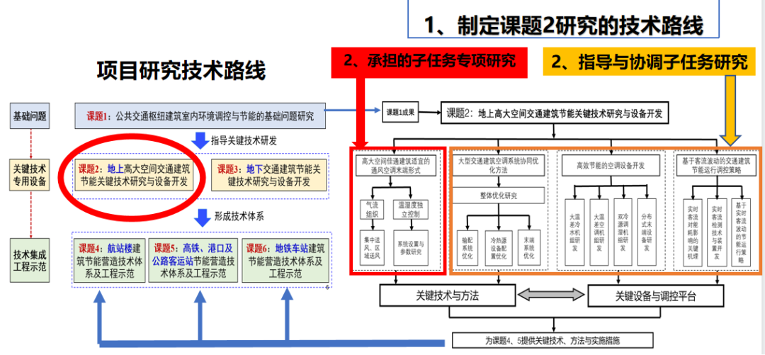 三期必开一期100准