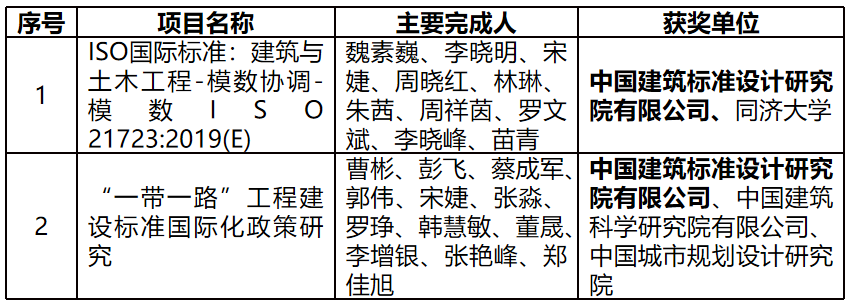 三期必开一期100准