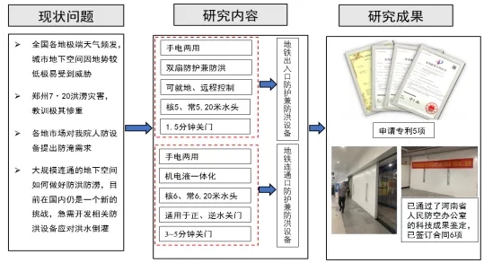 三期必开一期100准