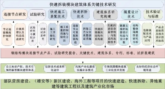 三期必开一期100准