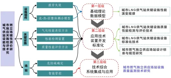 三期必开一期100准