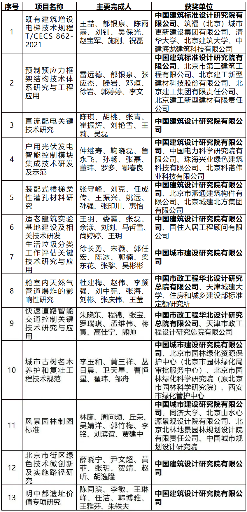 三期必开一期100准