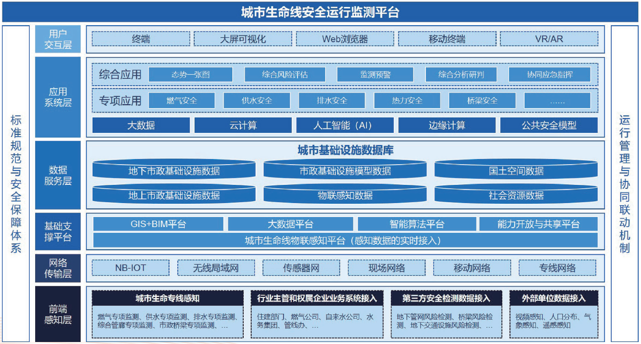 科技新理念 建筑新成果 中国建科亮相第八届亚欧博览会