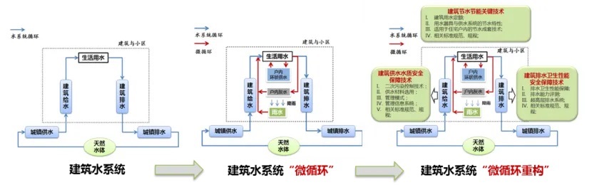 三期必开一期100准