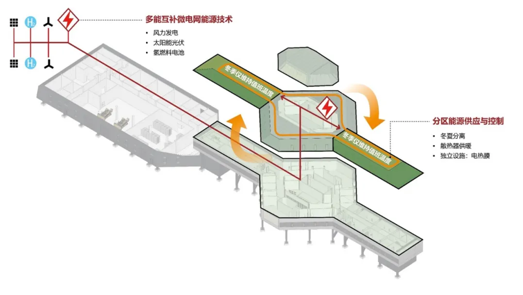 中国建科为南极秦岭站崛起冰原保驾护航